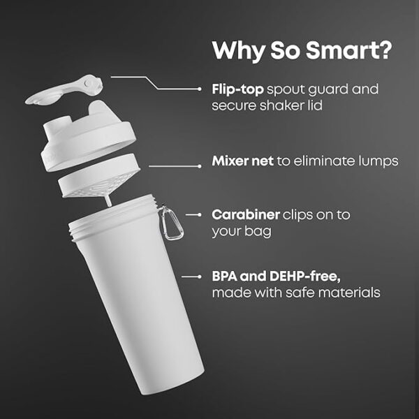 Smartshake Protein Shaker Bottle for Protein Mixes – 33 oz | Shaker Cups for Protein…