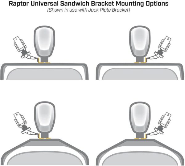 Minn Kota Raptor Universal Sandwich Adapter Bracket, Black