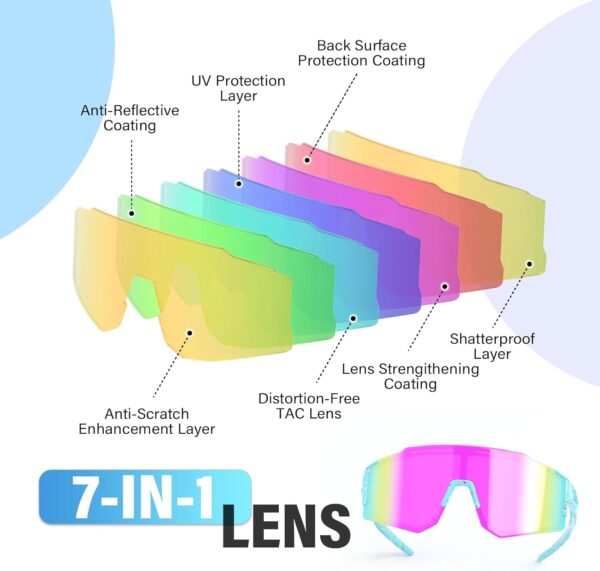 Kids Sunglasses,Youth Baseball Glasses for Boys Girls Age 6-14,Sports UV Protection…