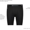 Russell Athletic Men’s Compression Shorts
