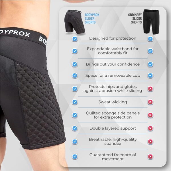Bodyprox Baseball Sliding Shorts for Men, Compression Padded Slider Shorts