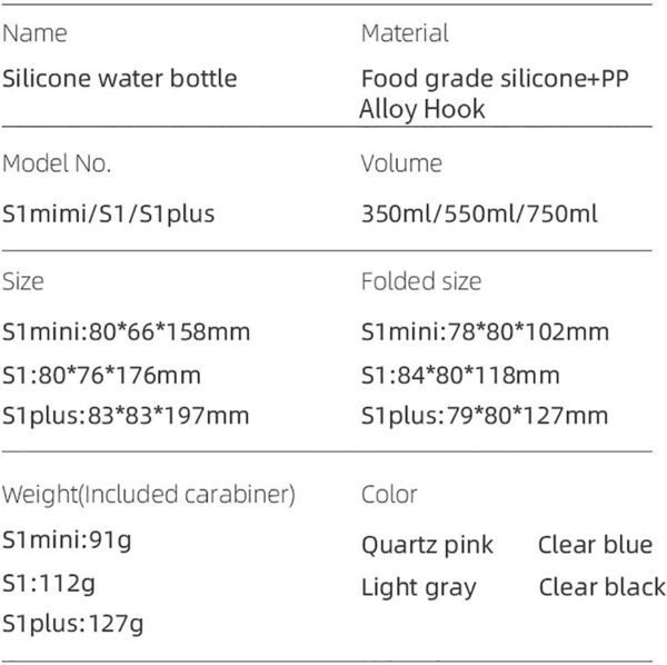 Collapsible Water Bottles 19oz with Spout & Carabiner, Odorless BPA-Free Silicone,…