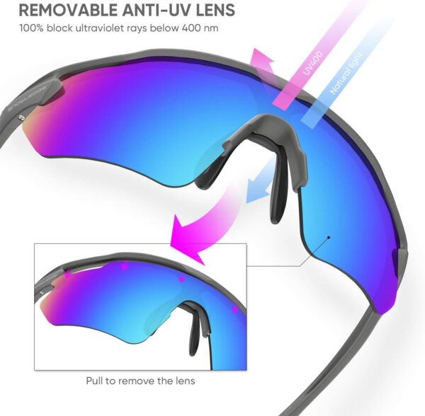 Cycling Glasses, TR90 Unbreakable Frame Polarized Anti-UV400 Sports Sunglasses