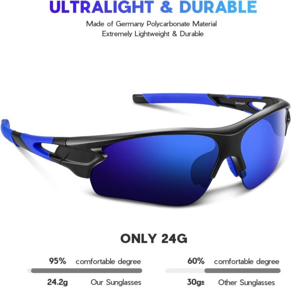 BEACOOL Polarized Sports Sunglasses for Men Women Youth Baseball Fishing Cycling…