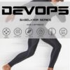 DEVOPS 3 or 5 Pack Compression Shorts Men Spandex Sport Shorts Athletic Workout…