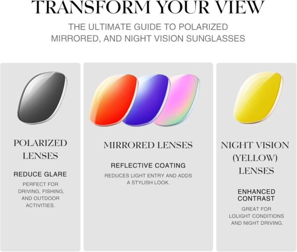 Polarized Sport Sunglasses for Men and Women, Lightweight TR90 Sun Glasses with UV…