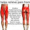 Hip Brace for Sciatica Pain Relief – Compression Support Wrap for Thigh Injury, Pulled…