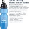 Berkey Sport Filtered Water Bottle BPA Free Portable 22oz New 2018 Model