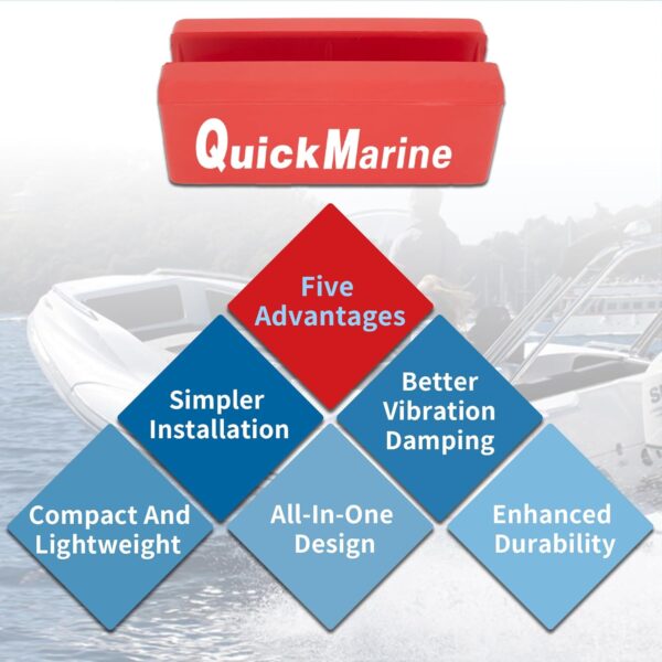 Single Ram Boat Transom Support Saver with 2 Pcs Trailering Motor Locks for Marine…