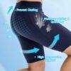 SPVISE Compression Shorts Men Spandex Running Workout Athletic Shorts Cooling…