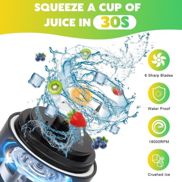 Portable Blender Personal Juicer for Shakes and Smoothies – 20 OZ Electric Protein…