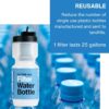 Campbell Ultrafiltration+ Water Filter Bottle – 16 fl. oz., Purification On the Go,…