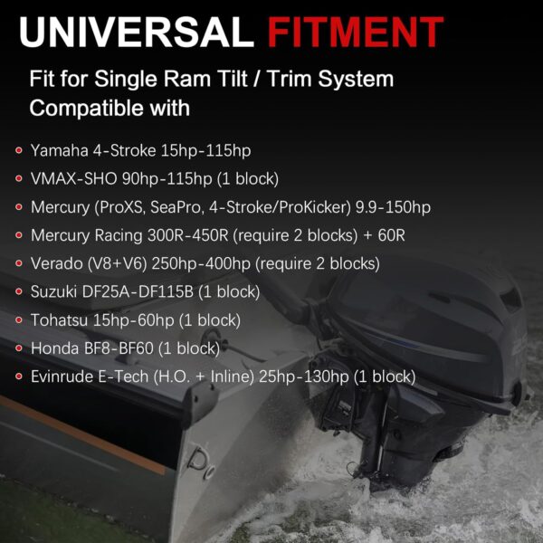 Boat Transom Saver for Outboard Motor, Single Ram Wedge, Outboard Motor Support…