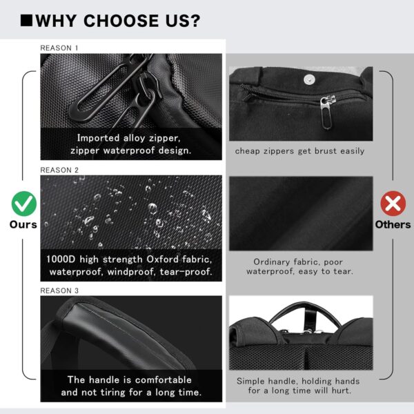 40L Travel Duffle Bag, 4-in-1 Large Gym Bag with Shoe & Wet Clothes and…