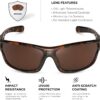 Xagger Polarized Wrap Around Sport Sunglasses for Men Women TR90 Frame