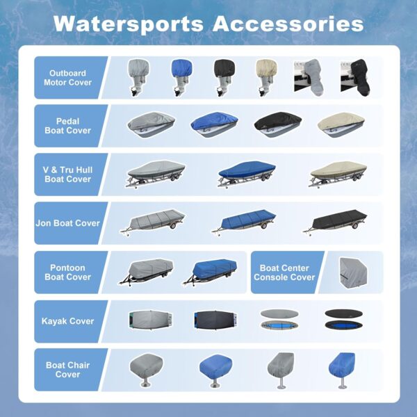 Explore Land Fade Resistant Full Outboard Motor Cover – Waterproof Upgraded Strong…