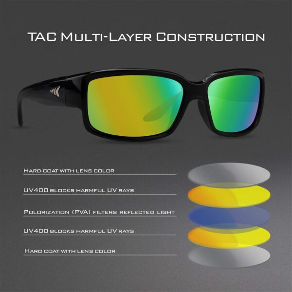 KastKing Skidaway Polarized Sport Sunglasses for Men and Women,Ideal for Driving…