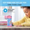 THERMOS FUNTAINER Water Bottle with Straw – 12 Ounce – Kids Stainless Steel Vacuum…