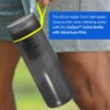 PHILIPS Water GoZero Active BPA-Free Water Bottle with River/Lake/Spring Water Filter…