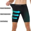 Runhit Men’s Compression Shorts with Pockets Athletic Running Spandex Shorts Sports…