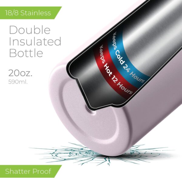 SipX Triple-Insulated Stainless Steel Water Bottle – 20oz. With Cover Lid, BPA-Free…