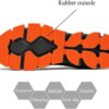 Men’s Slip on Walking Running Shoes Blade Tennis Casual Fashion Sneakers Comfort Non…