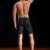 NELEUS Men’s 3 Pack Performance Compression Shorts