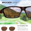 Xagger Polarized Wrap Around Sport Sunglasses for Men Women TR90 Frame