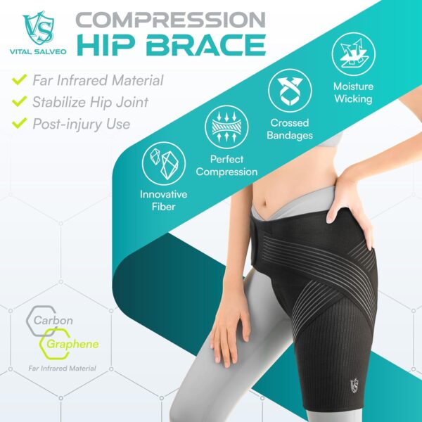 Vital Salveo Compression Recovery Hip Brace  Hip Brace for Women and Men, Supports Hip…