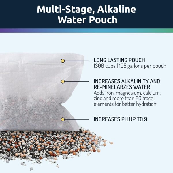 Invigorated Water pH ON-The-GO Alkaline Water Filter Pouch- Portable Alkaline Water…