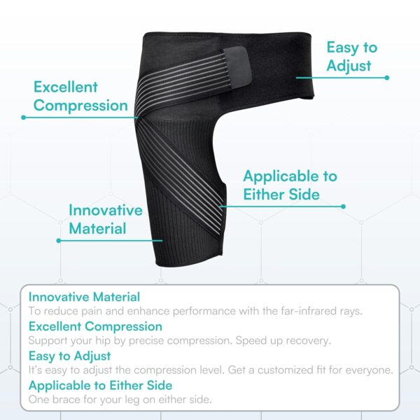 Vital Salveo Compression Recovery Hip Brace  Hip Brace for Women and Men, Supports Hip…