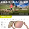 AEROX Polarized Sunglasses for Running, Cycling, Golf, and Driving – UV Protection…