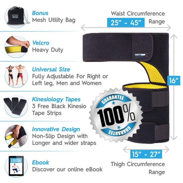 ZENKEYZ Groin Support and Hip Brace for Men & Women- Compression Wrap for Thigh Quad…