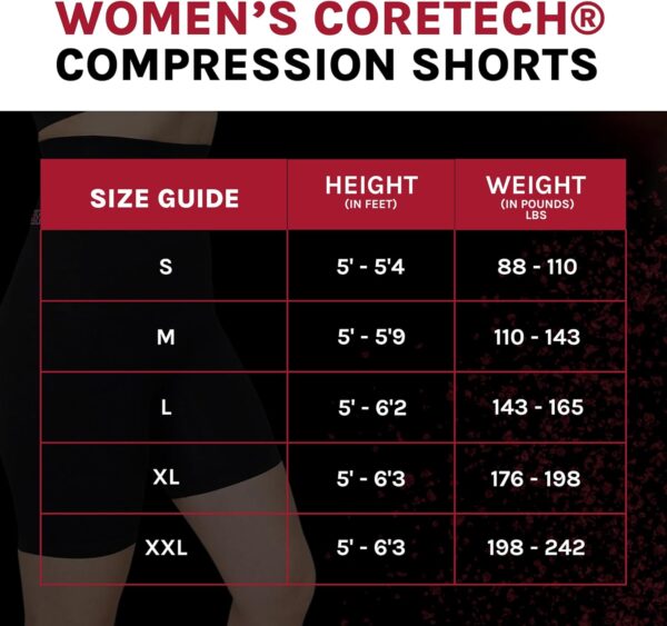 Abdominal Postpartum Support, Compression Shorts for Women, Postpartum Belly Wrap,…