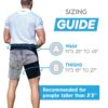 ZENKEYZ Groin Support and Hip Brace for Men & Women- Compression Wrap for Thigh Quad…