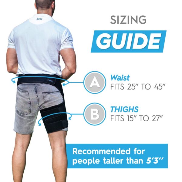 ZENKEYZ Groin Support and Hip Brace for Men & Women- Compression Wrap for Thigh Quad…
