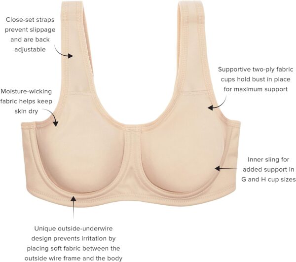 Wacoal Women’s Underwire Sport Bra