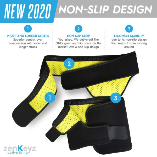 ZENKEYZ Groin Support and Hip Brace for Men & Women- Compression Wrap for Thigh Quad…