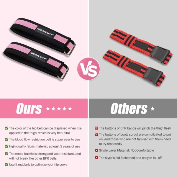 Booty Bands for Women Glutes & Hip Building,BFR Bundle Booty Bands,Blood…