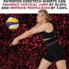 Abdominal Postpartum Support, Compression Shorts for Women, Postpartum Belly Wrap,…