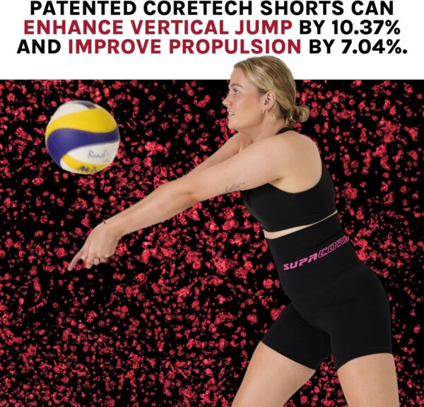 Abdominal Postpartum Support, Compression Shorts for Women, Postpartum Belly Wrap,…