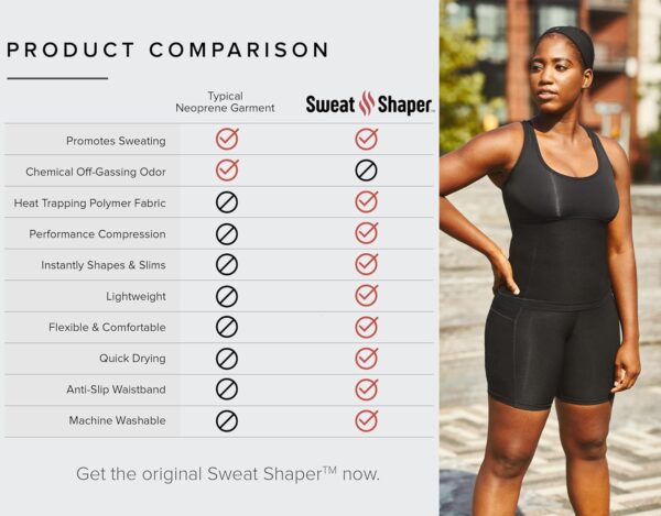 Sweat Shaper High Rise Shorts, Compression Slimming Shorts, High Waisted Biker, Tummy…