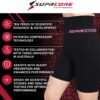 Abdominal Postpartum Support, Compression Shorts for Women, Postpartum Belly Wrap,…