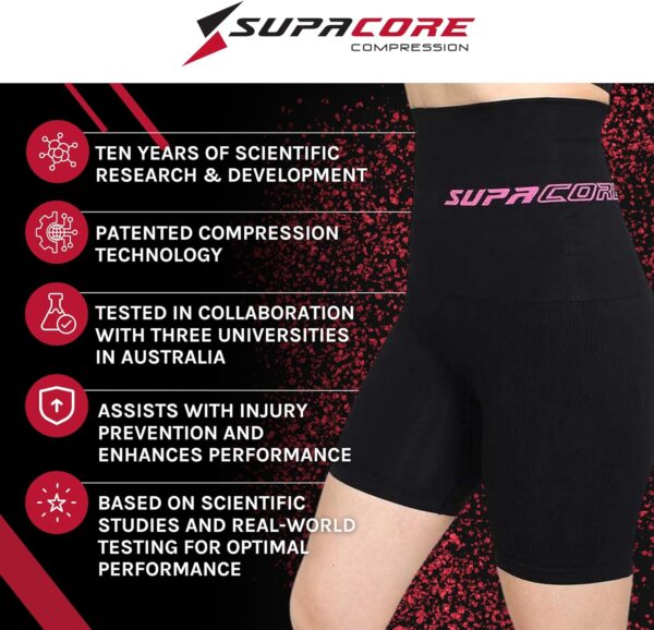 Abdominal Postpartum Support, Compression Shorts for Women, Postpartum Belly Wrap,…