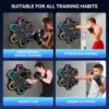 METROLLER Music Boxing Machine for Adults with GlovesWall Mounted Electronic…