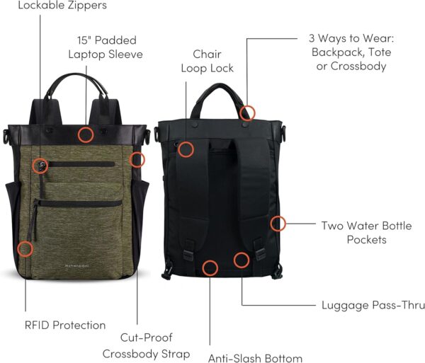 Sherpani Soleil, Anti Theft Convertible Backpack, 3 in 1 Tote Bag, Crossbody…