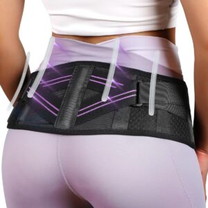 Sacroiliac Belt with Enhanced Compression, Hip Brace for SI Joints Pain, Lower Back…