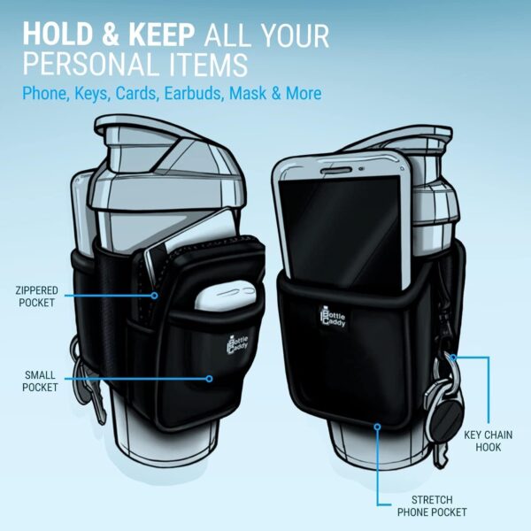 Bottle Caddy – The Original Water Bottle Pouch with a Wallet and Phone Holder, ideal…