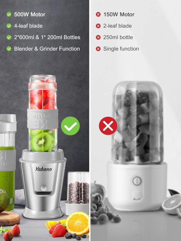 Personal Blender, Electric Shake Bottle with 2 x 20oz Travel Bottle and Coffee/Spices…