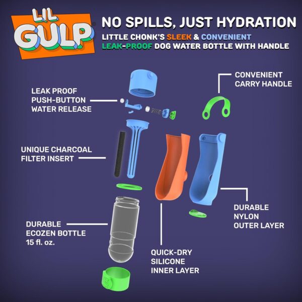 Lil Gulp Dog Water Bottle | Advanced Carbon Filtration for Safe Filtered Water on The…